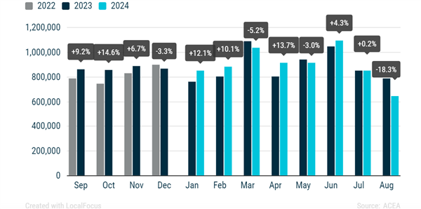 欧盟机构：2024年成为自1850年有记录以来最热的年份