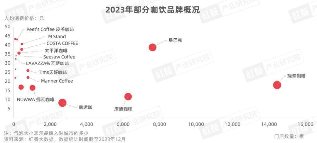 来论｜从热议“冰勃朗”到征求植脂末行标，奶茶消费更关注健康需求