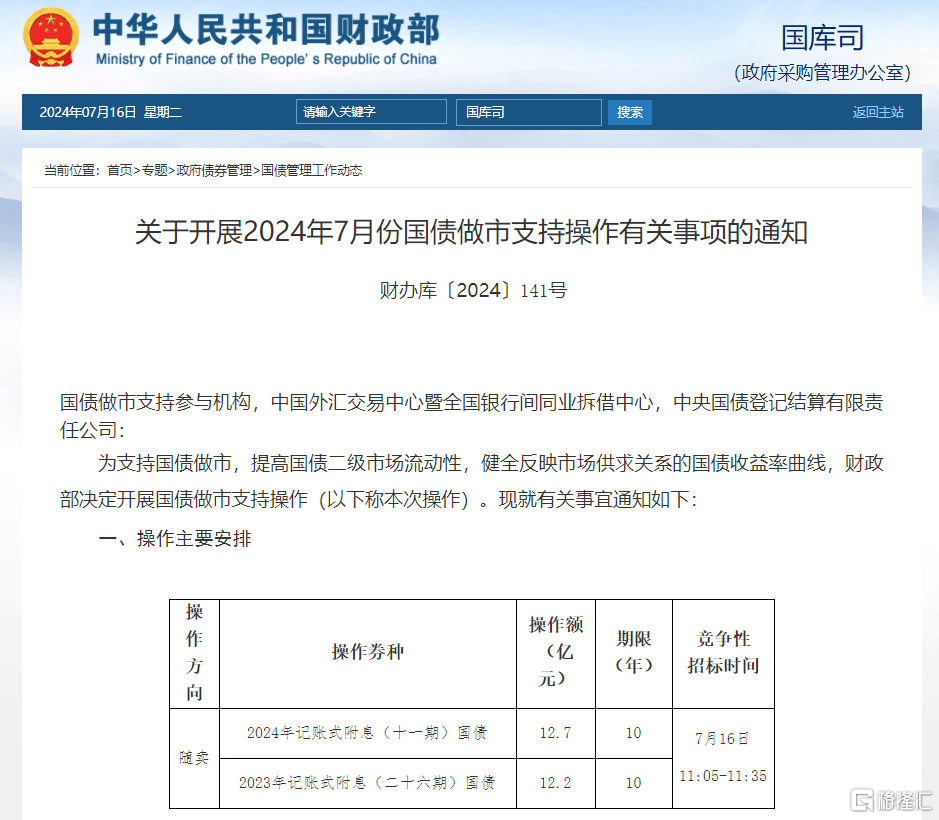 财政部：将密切跟踪国际国内形势，梯次拿出政策“后手”