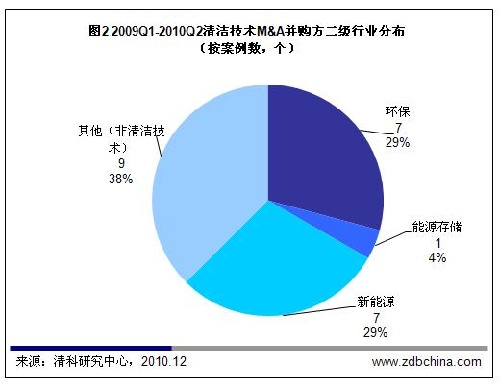 宝地矿业拟收购葱岭能源87%股权 上市前已溢价收购标的公司13%股权