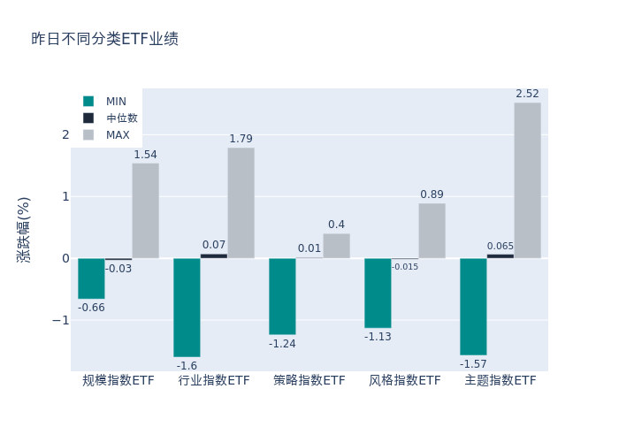 证券日报：升级版“两新”政策既有力度又有温度