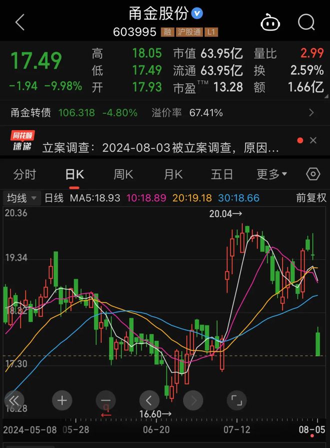 两次进行内幕交易 甬金股份实控人之一被罚超500万元