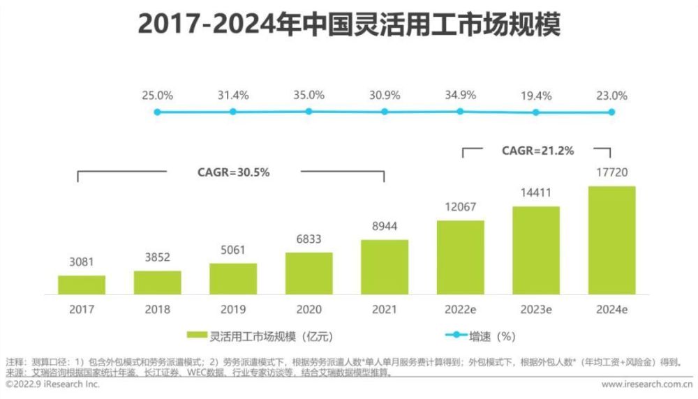 2025年1月 第10页