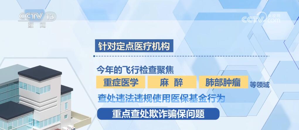 新增肿瘤、麻醉、重症医学领域！今年违法违规使用医保基金自查自纠工作启动