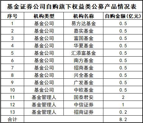 多家公募机构直击2025年市场关键词