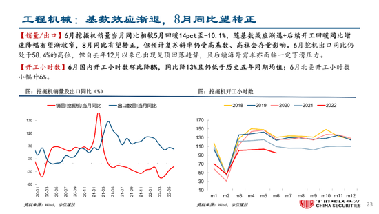 中信证券：政策加码值得期待，春季躁动渐行渐近