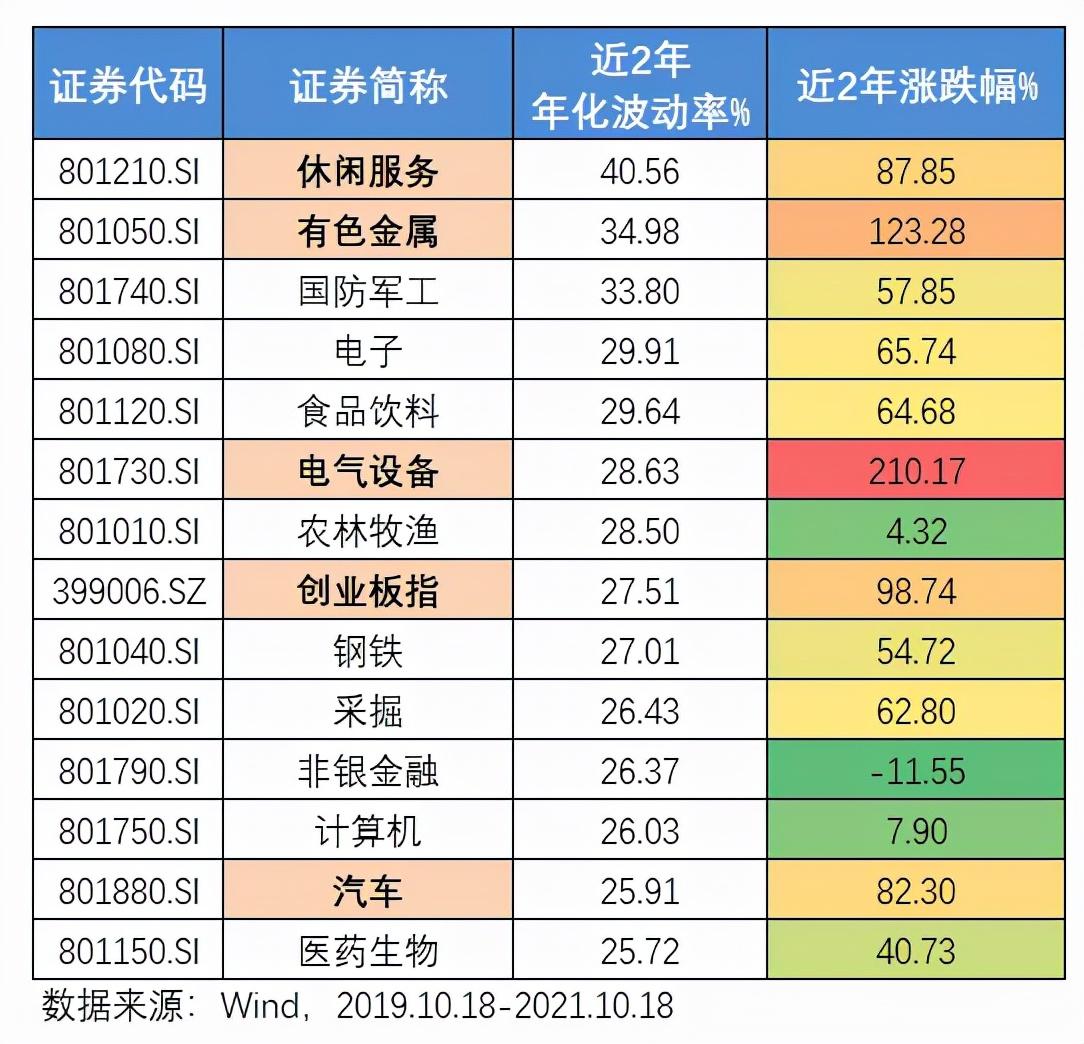 宽基ETF强势“吸金”，医药和硬科技主题获关注