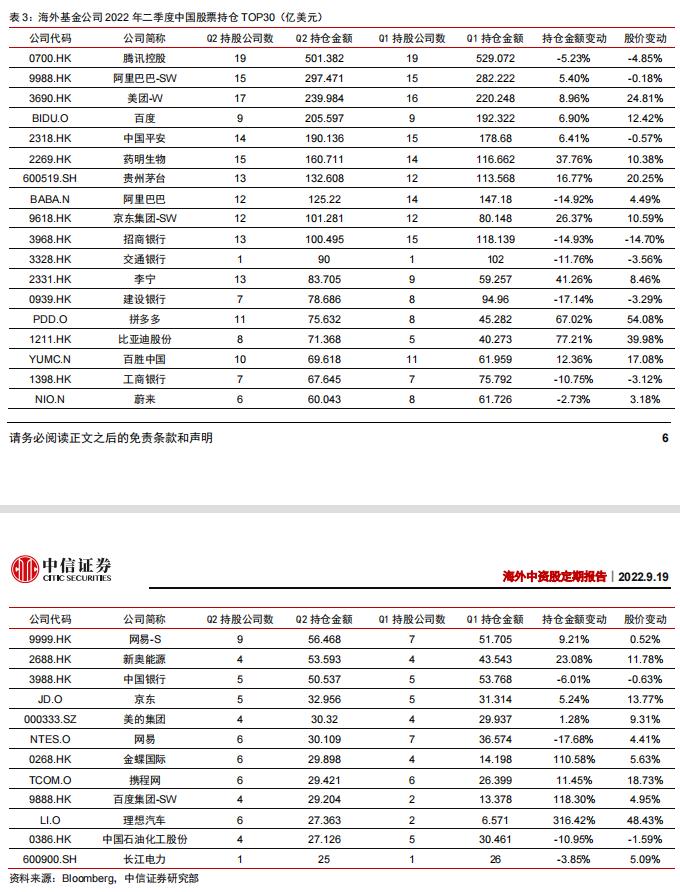 招商银行获平安资管增持293万股 每股作价约38.17港元