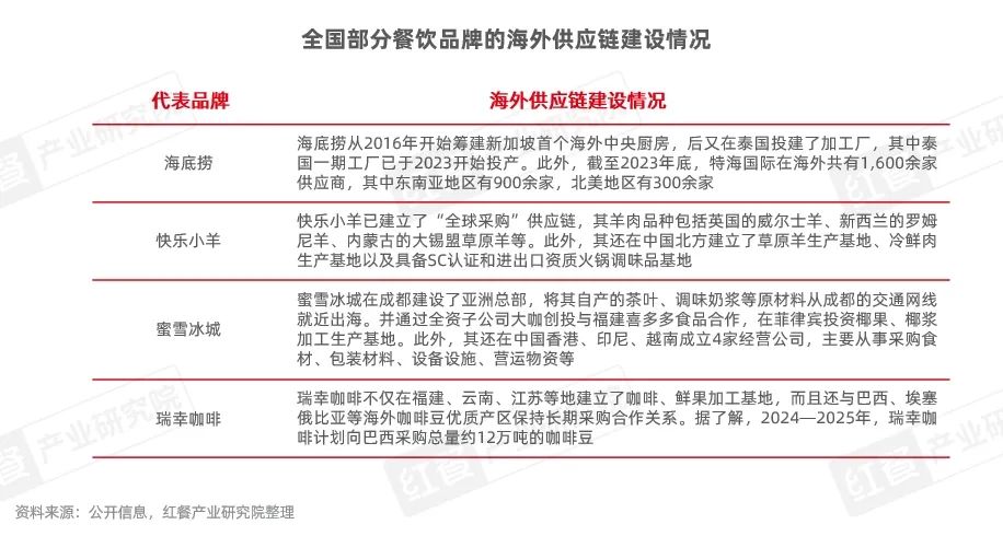 中企持续出海欧洲，双边商会发报告：中欧经贸需减低政治影响