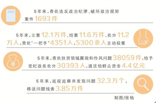 湖南人口最少县改革探路：机构限额由33个调整为23个