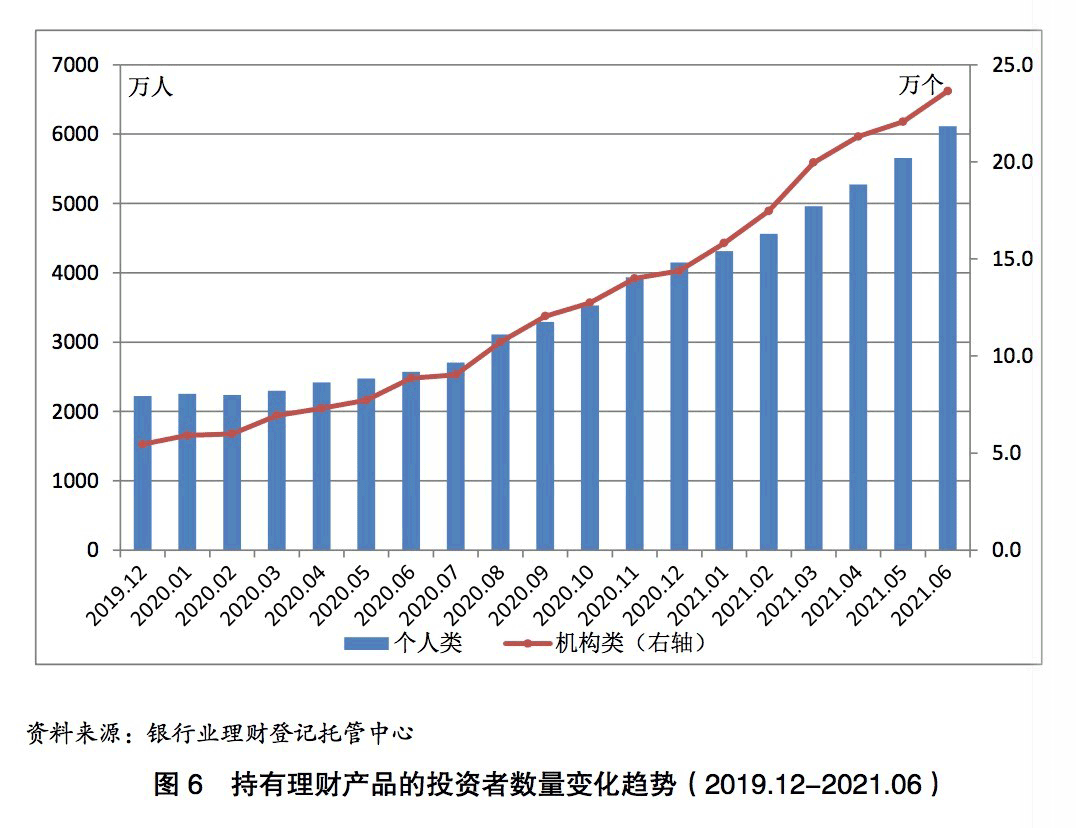 金融监管总局：引导保险、理财资金支持资本市场平稳健康发展