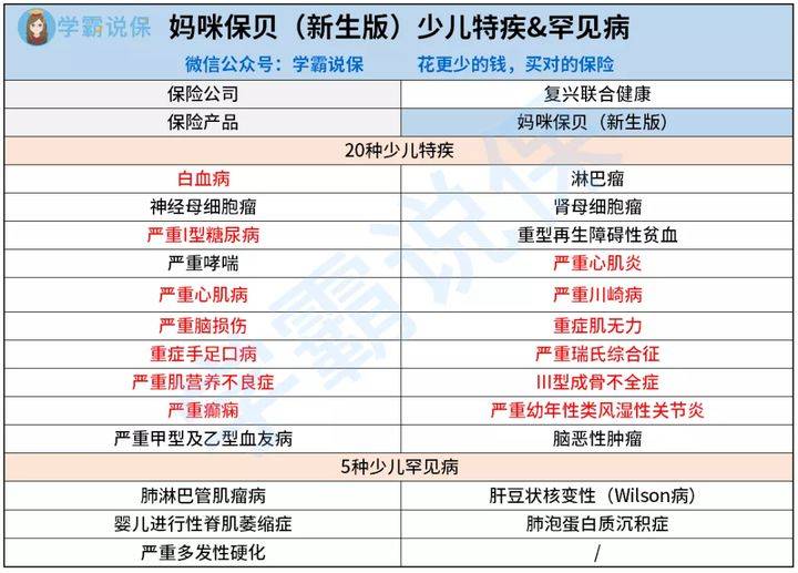 贝康医疗-B：2024年度收入约2.95亿至3.05亿元 同比增长约41.8%至46.6%