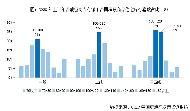 潘功胜：房地产市场风险水平已大幅弱化，市场成交水平总体改善