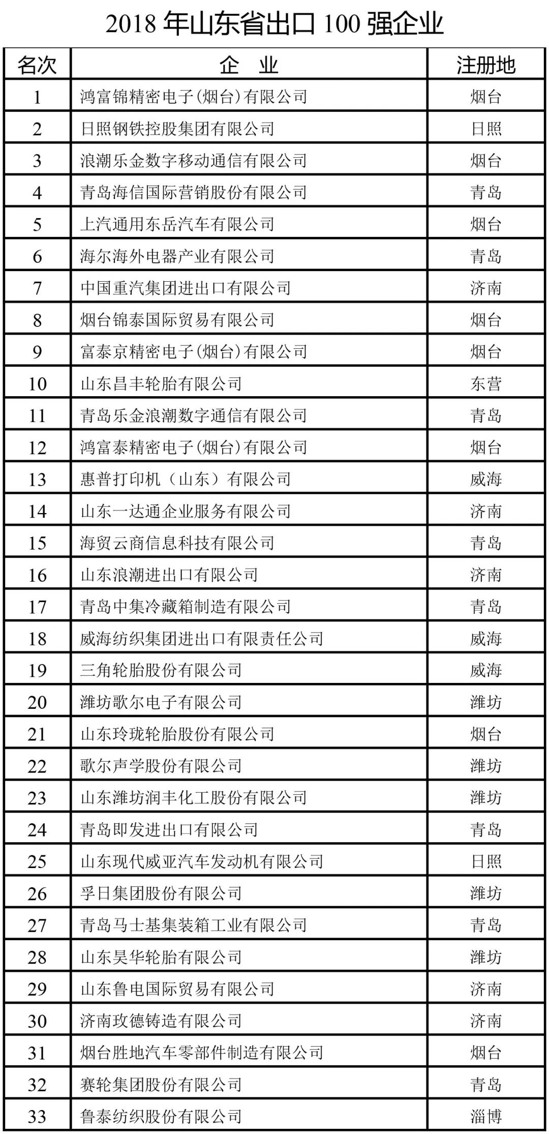 创历史新高！2024年我国货物贸易进出口总值43.85万亿元，同比增长5%