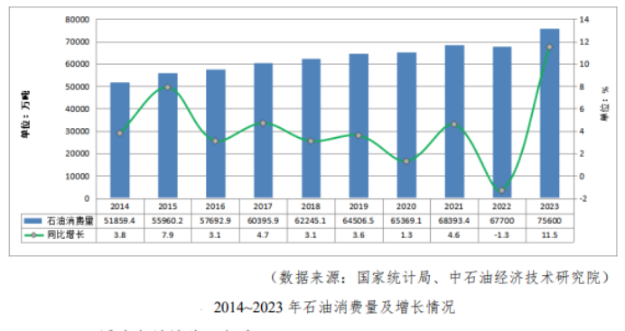 潘功胜：预计2024年中国经济可实现全年5%左右的增长目标