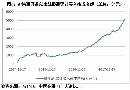 潘功胜：支持香港资本市场发展，持续深化两地金融市场互联互通