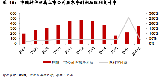 新华联合投资延迟刊发2023至2024年全年业绩 继续停牌