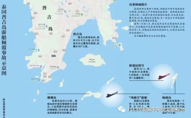 泰国普吉岛一游艇倾覆，33名中国游客获救