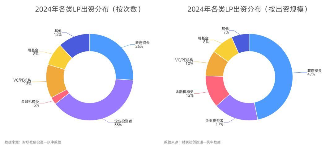 2024第三季度支付体系报告：信用卡逾期半年未偿信贷总额环比增长15.46%