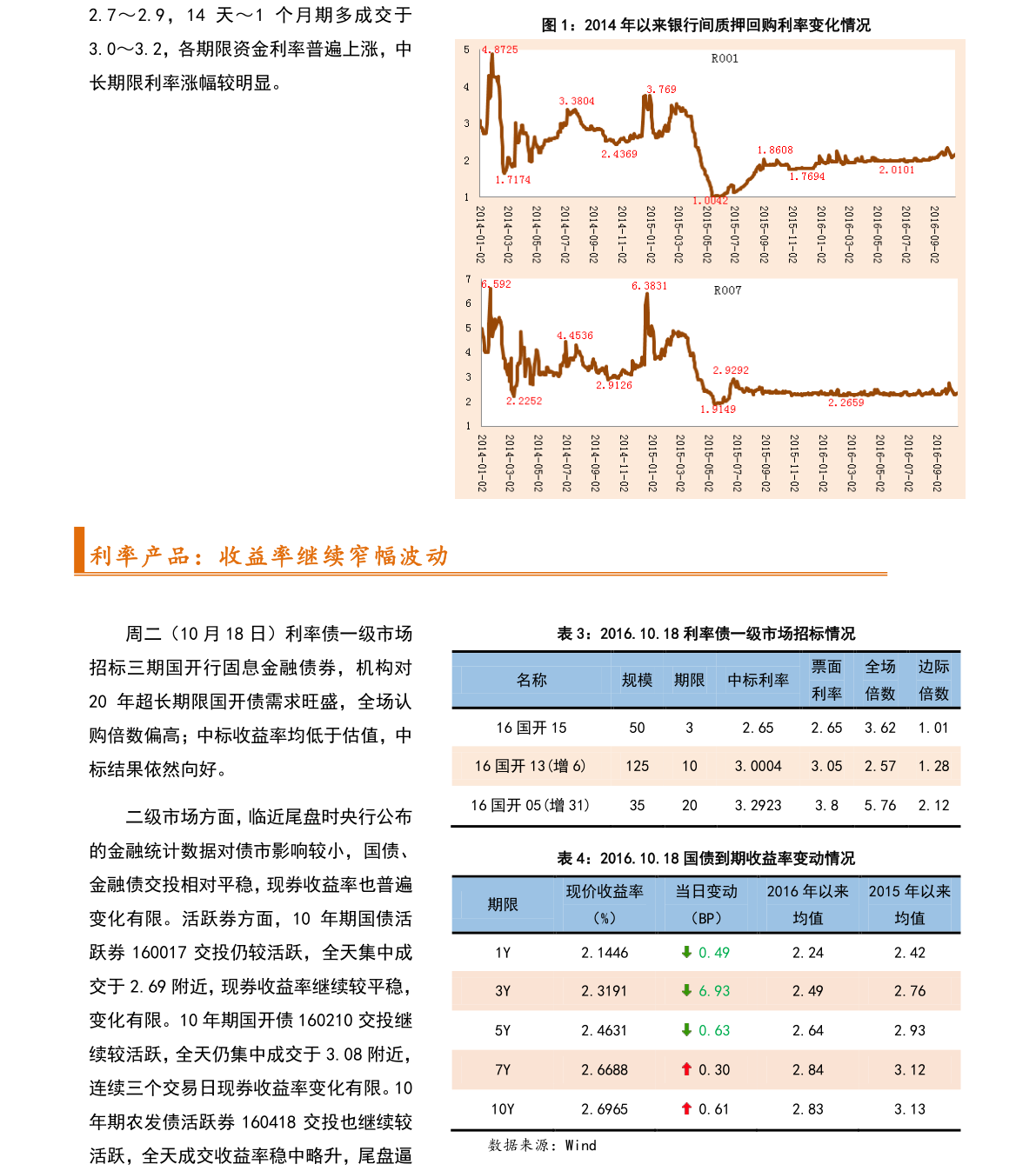 安信龙保险涨0.58% 股价突破200美元大关