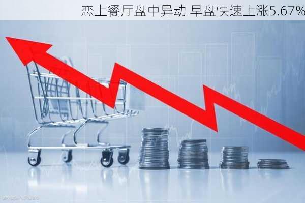 远地点企业公司盘中异动 大幅上涨5.00%