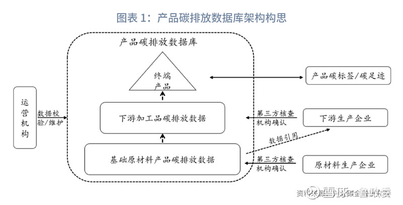 特朗普智囊抛出关税新设想：动用紧急经济权力法逐月上调2-5%