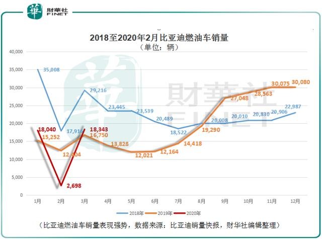 零跑汽车发盈喜后涨超6% 预计年度营业收入同比增长不低于80%