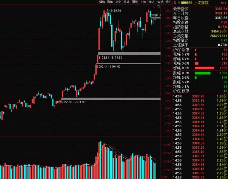 优必选早盘涨超6% 核心高管承诺未来一年不减持