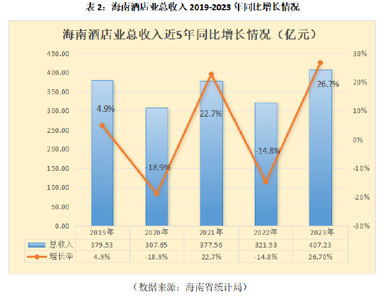 2024年6.1亿人次出入境，免签入境外国人2011.5万人次