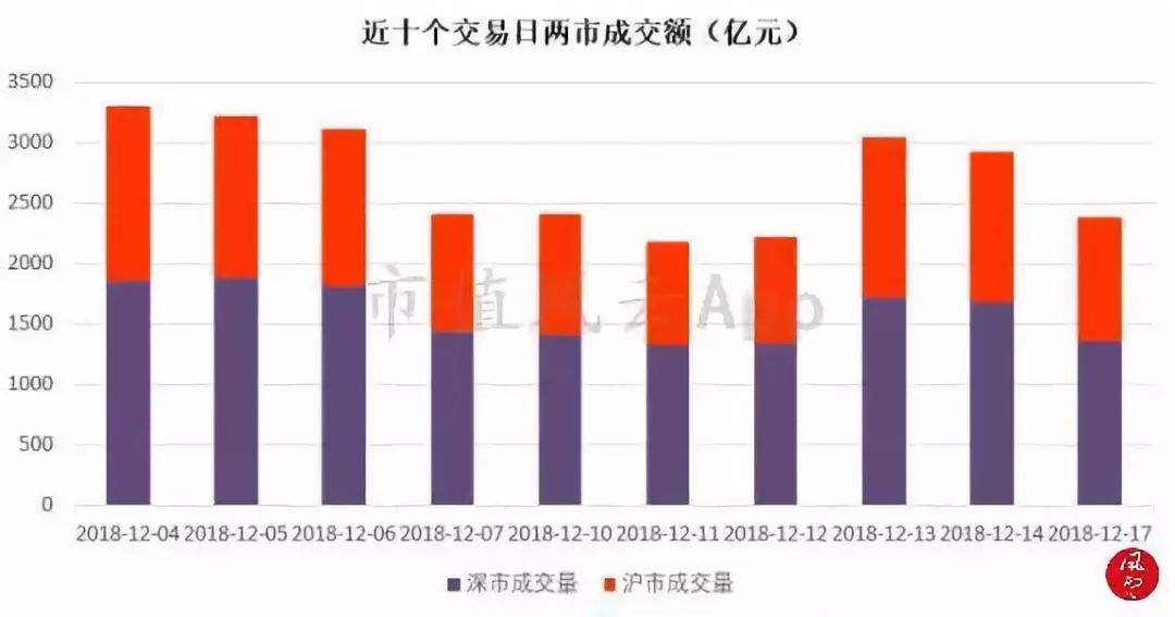 美图公司早盘涨近5% 公司或提前派付特别股息