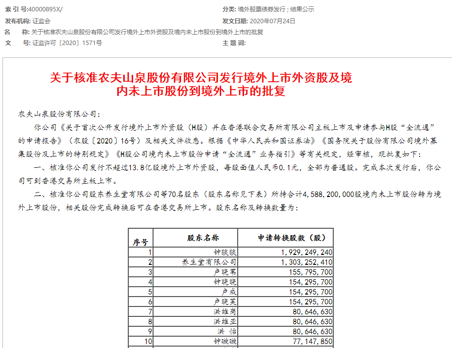 大和：上调农夫山泉评级至“买入” 目标价升至40港元