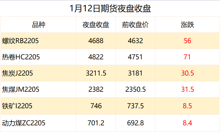 央行：2024全年人民币贷款增加18.09万亿元