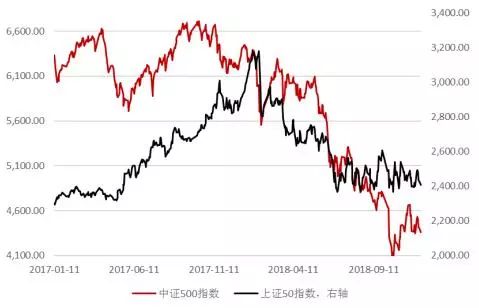 邦达亚洲:受获利回吐打压 美元指数高位回落收跌