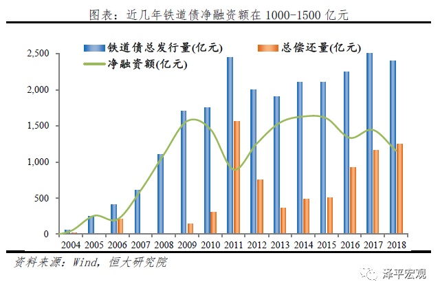 法国总理提议将今年的赤字率目标设在5.4% 低于去年