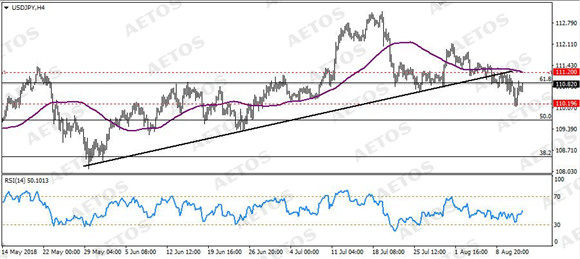 艾切托盘中异动 下午盘股价大涨5.04%报0.919美元