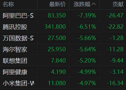 阿里拉姆制药盘中异动 股价大跌5.09%报245.13美元