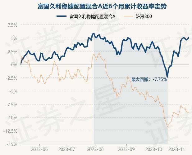 佩恩国民博彩盘中异动 快速上涨5.06%