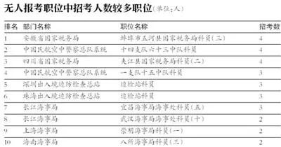 Meta Platforms将裁员约5% 计划今年为被裁职位重新进行招聘