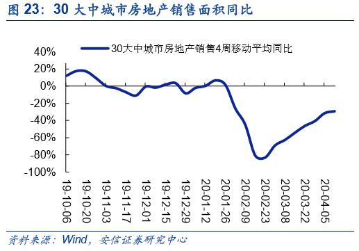 结构向优价格向下，2024年金融总量数据屡破关键“关口”