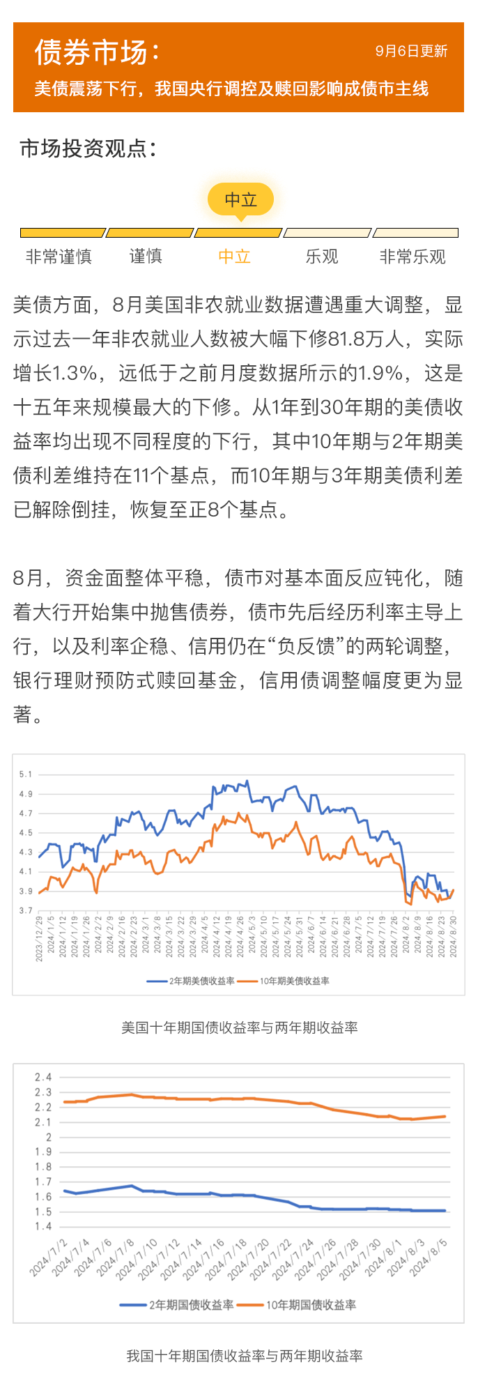 牛市早报｜央行：下阶段宏观经济政策将进一步强化逆周期调节