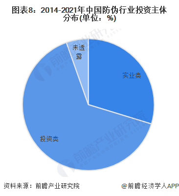 细叶榕科技与中国供销建立战略商务关系