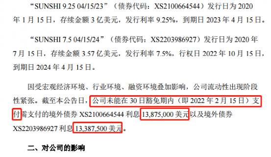 美东汽车：所有未偿还债券已被赎回及注销