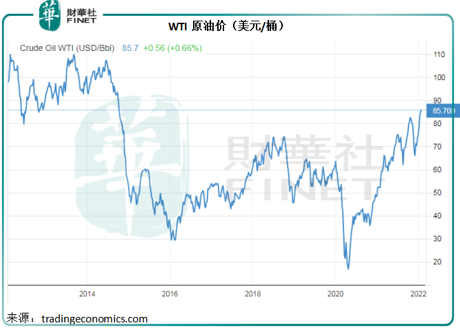 中远海能盘中涨超3% 高盛看好公司盈利提升