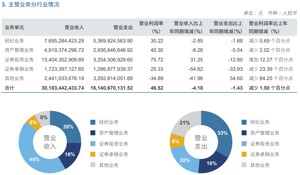 凯伦股份：防水巨头业绩失速陷入“坏账门” 跨界光电能否助其脱困？