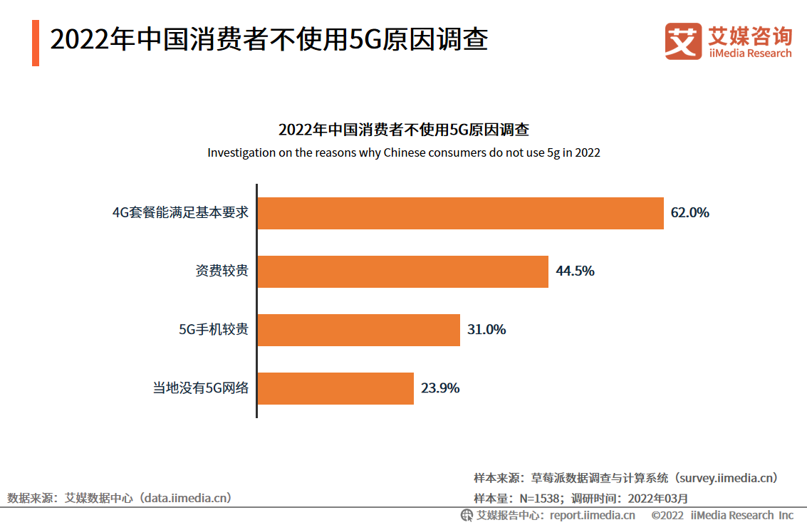 A股首份估值提升计划，来了！