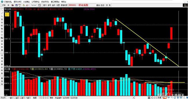 威世科技盘中异动 下午盘大幅拉升5.04%