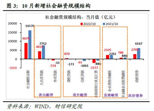 证券日报：稳市场稳信心，两项结构性货币政策工具接续发力