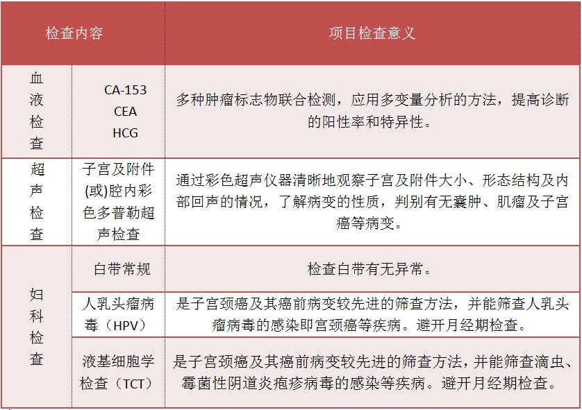 浙江两会丨委员建议将骨密度筛查纳入中老年人群常规体检