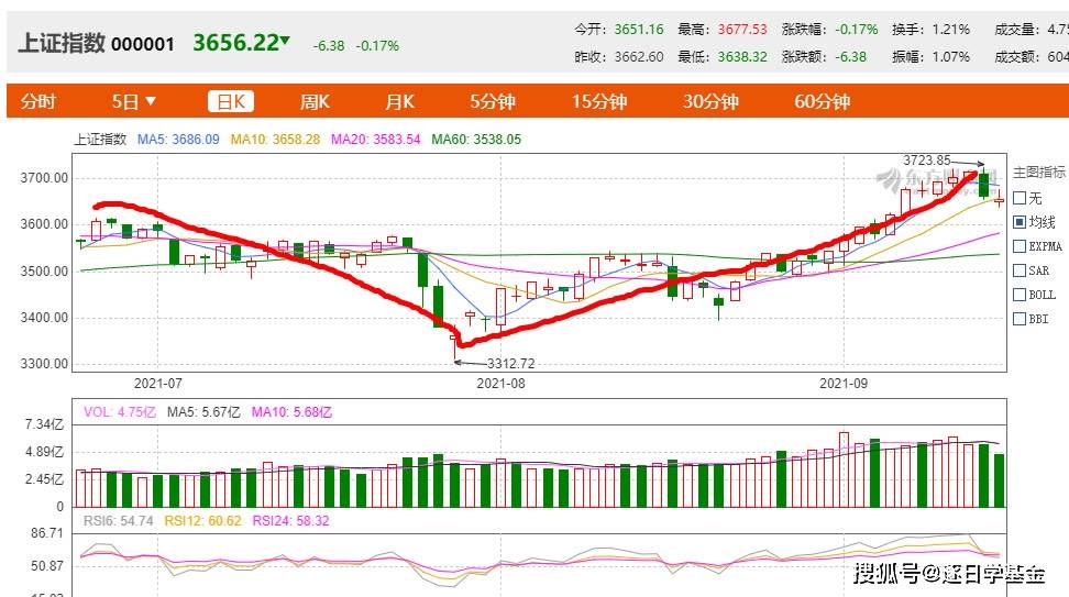 风起潮涌，春暖香江——富国基金海外投资策略会把脉2025港股投资