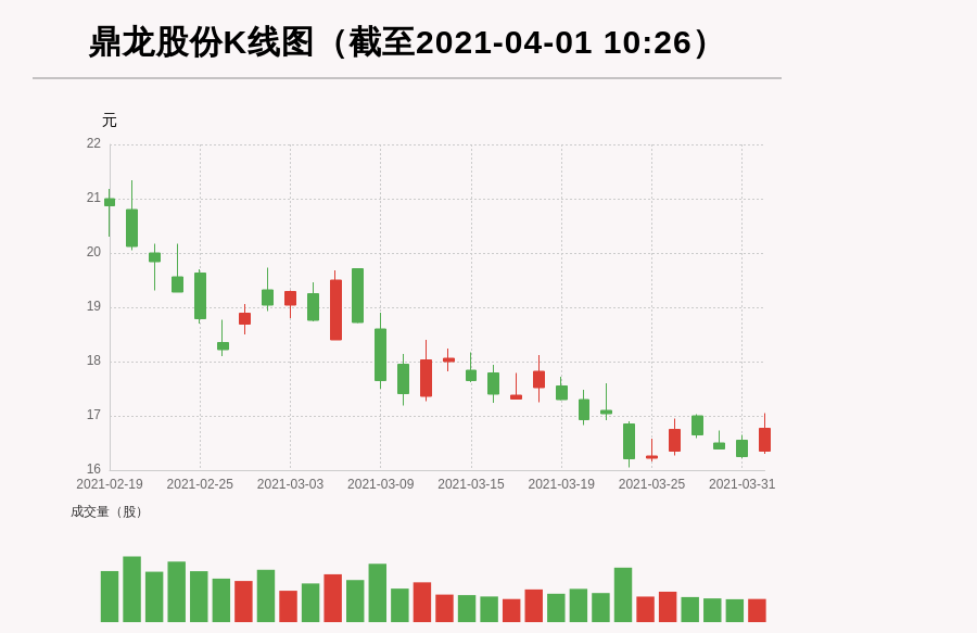 斥资24亿拿下19.25%股份，国机集团或成川仪股份“新主”